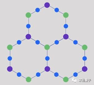 量子計(jì)算規(guī)模化新路徑 IBM犧牲連通性，QUBT大學(xué)應(yīng)運(yùn)而生 | 全球量子科技與工業(yè)快訊第三十二期